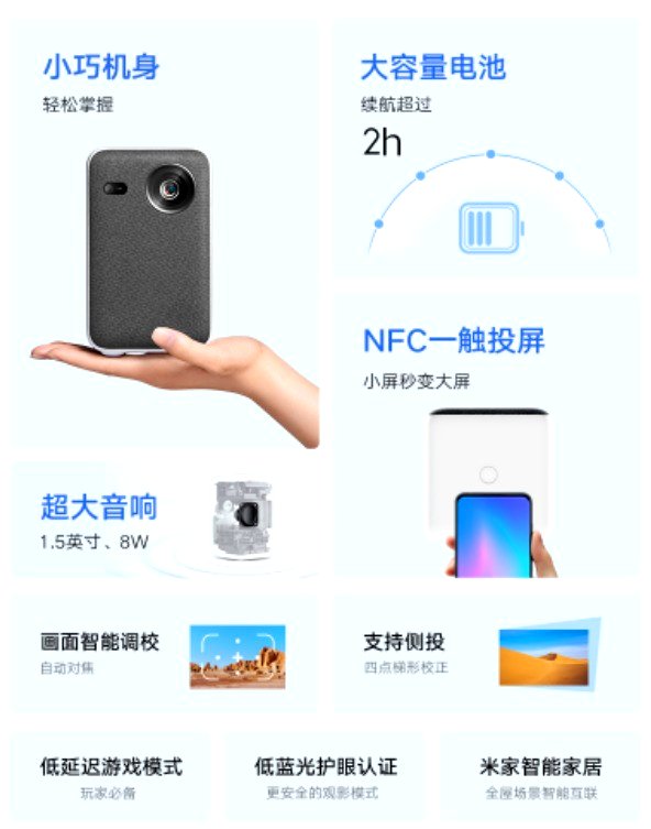 Xiaomi Projector Mini