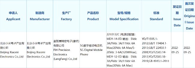Xiaomi 13 3C