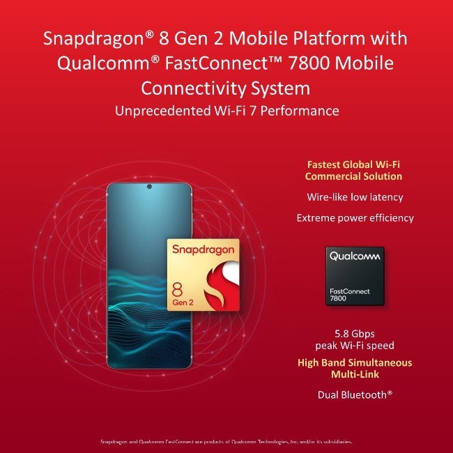 Qualcomm Snapdragon 8 Gen 2