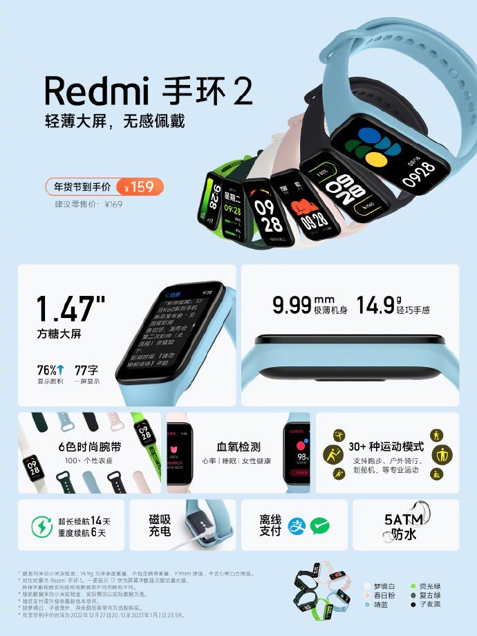 Redmi Band 2