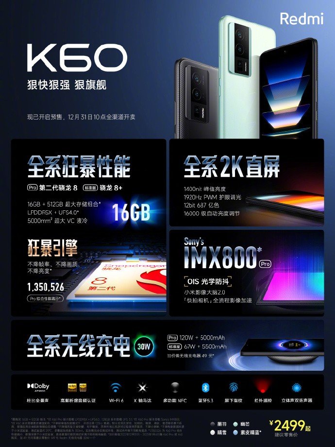 Redmi K60