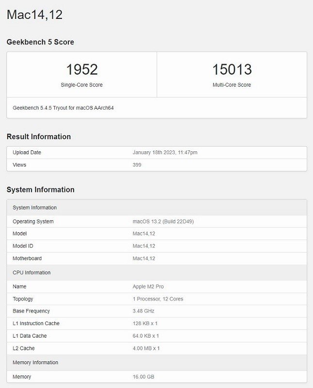 Mac Mini Beekbench