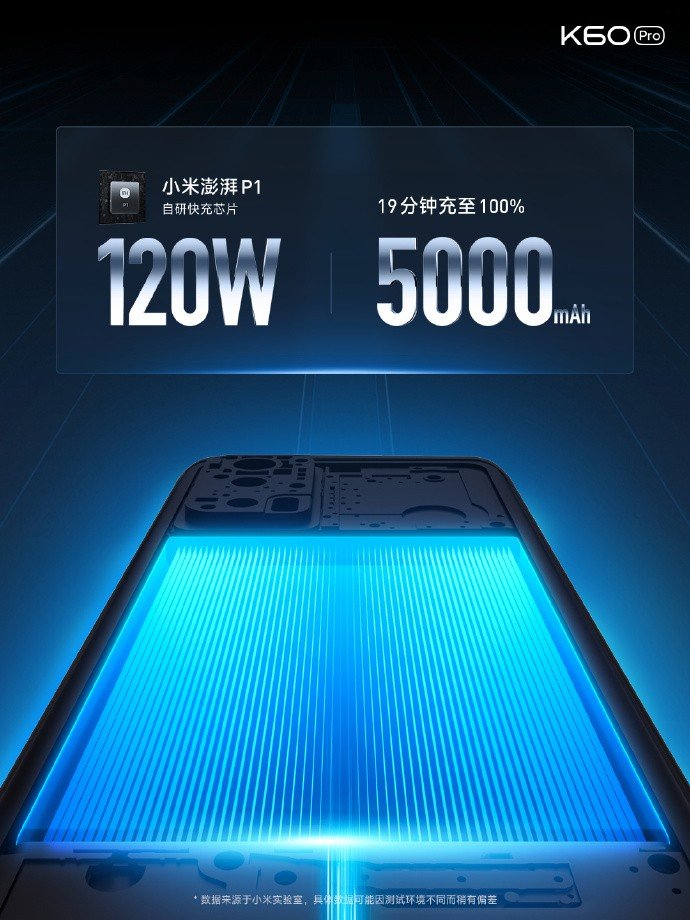 Redmi K60 Pro