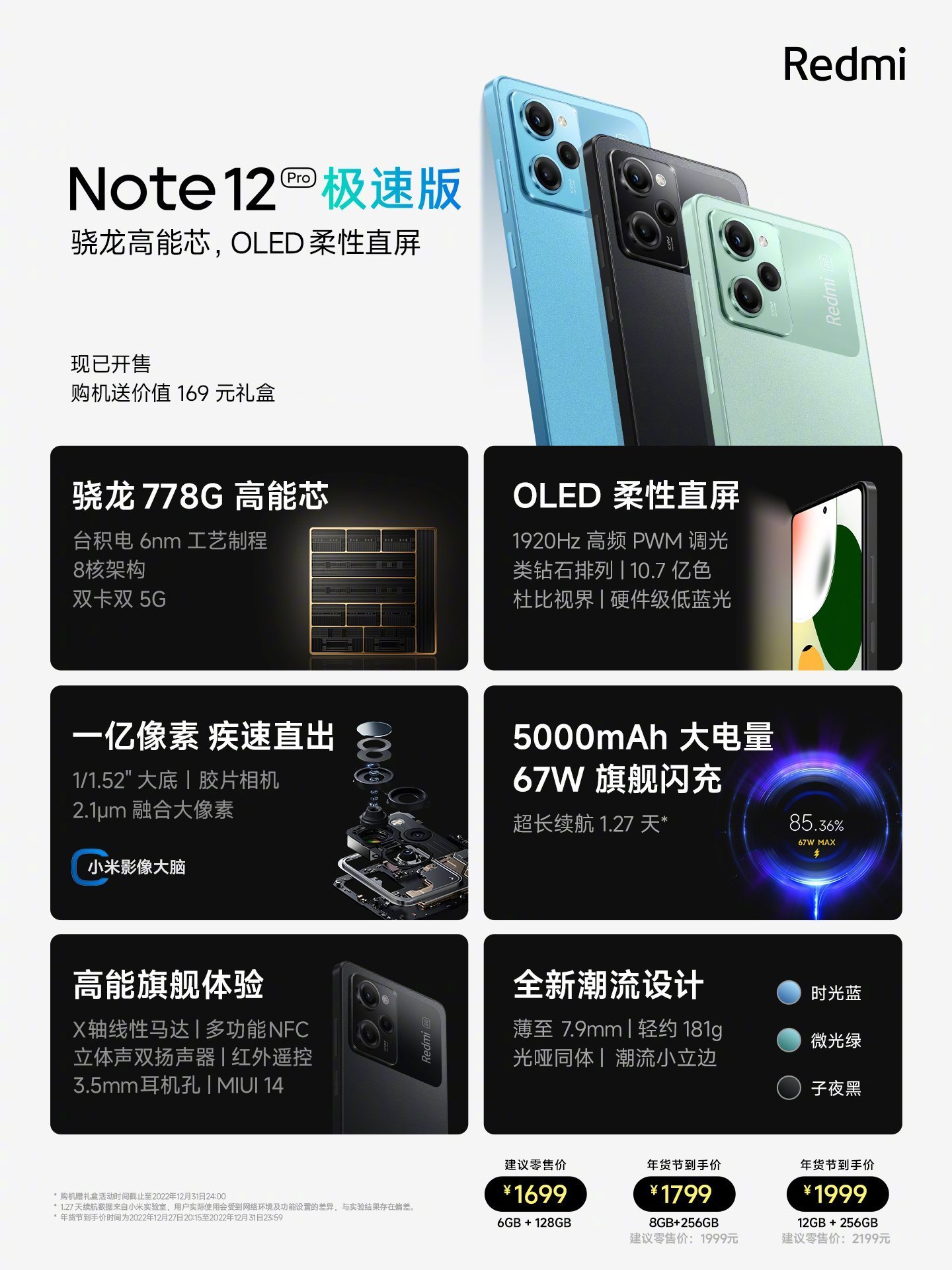 Redmi Note 12 Pro Speed Edition